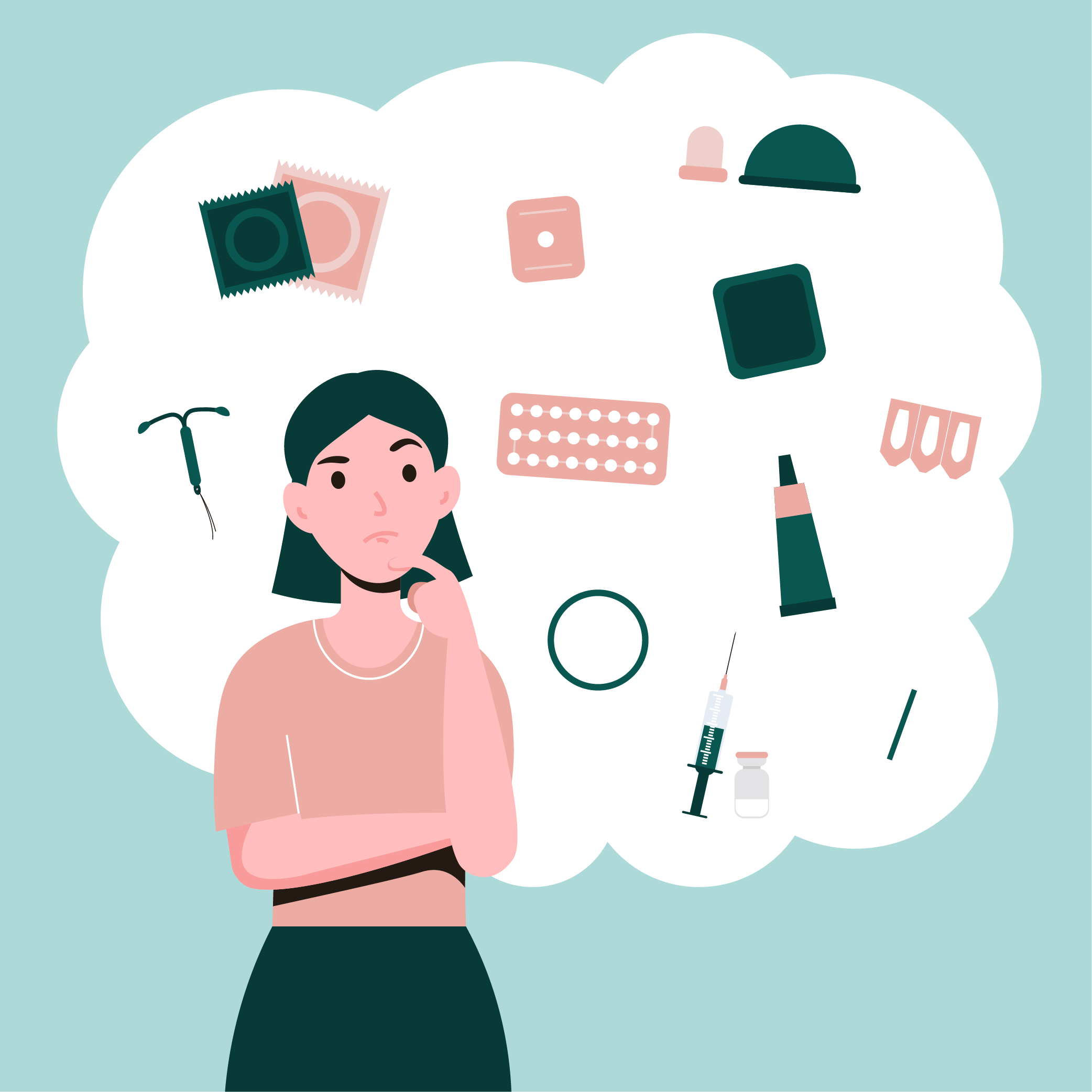 Pearl Index So Sicher Sind Verh tungsmethoden