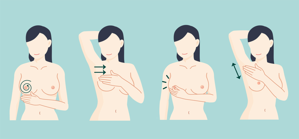 Digitale Zeichnung von einer Frau, die in vier Schritten ihre Brust abtastet. Die gleiche Frau ist nebeneinander vier mal abgebildet,